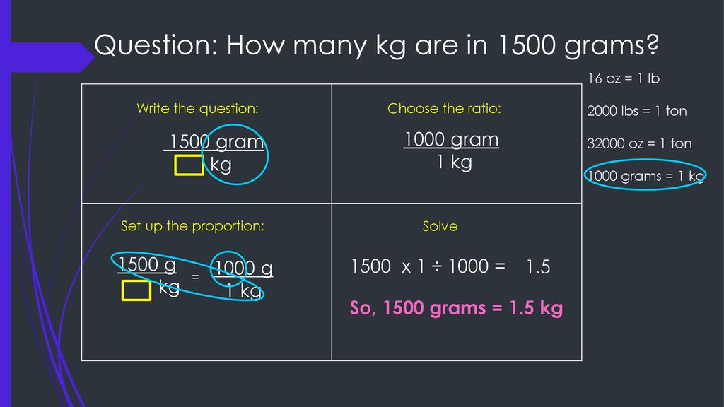 1500 pounds in kg sale